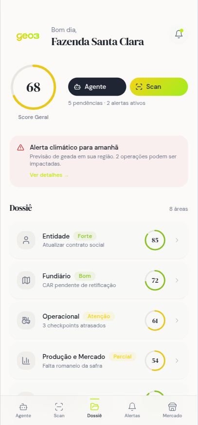 Tela inicial do GEO3 App com score geral e áreas do dossiê